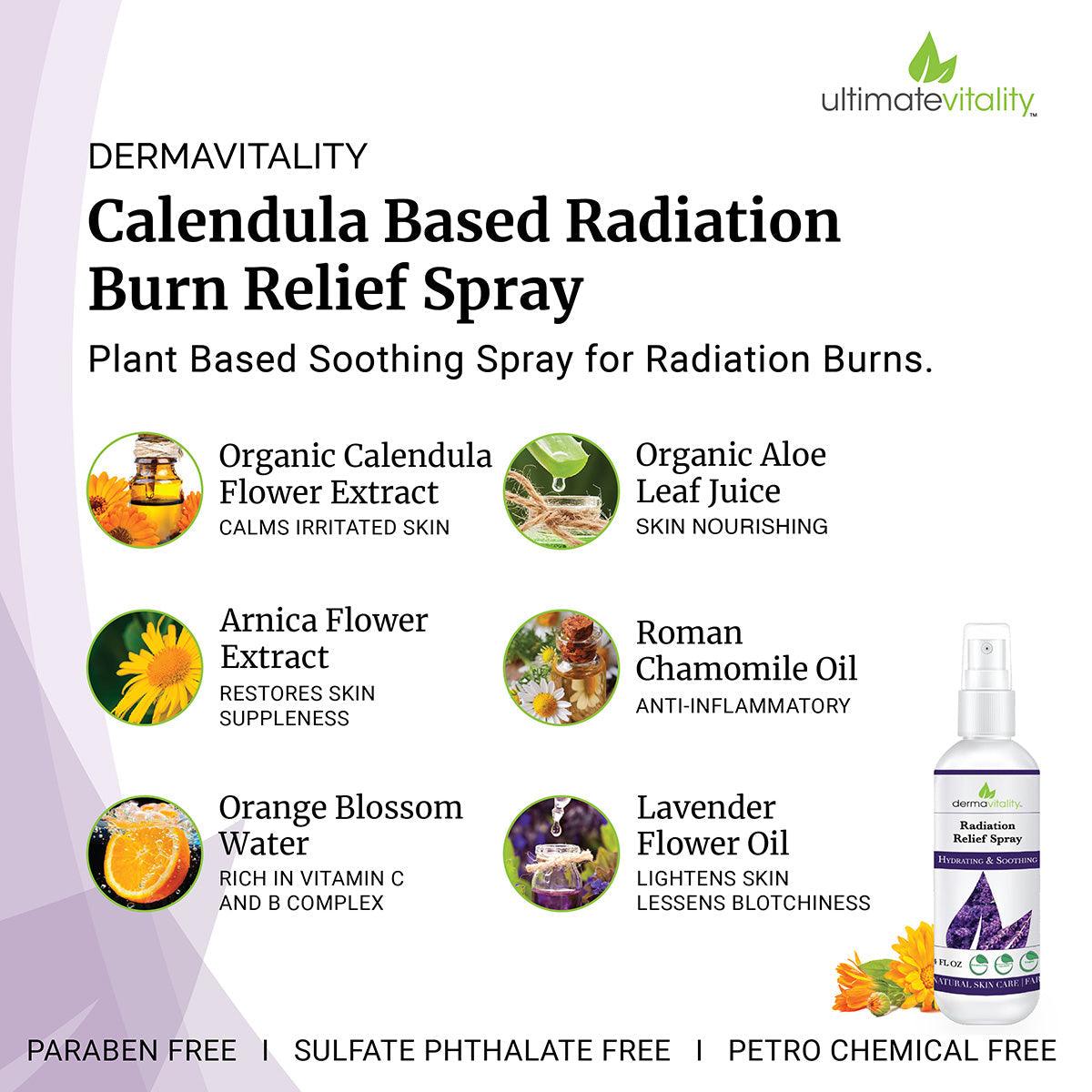 Calendula Spray & Cream for Radiation Therapy Patients