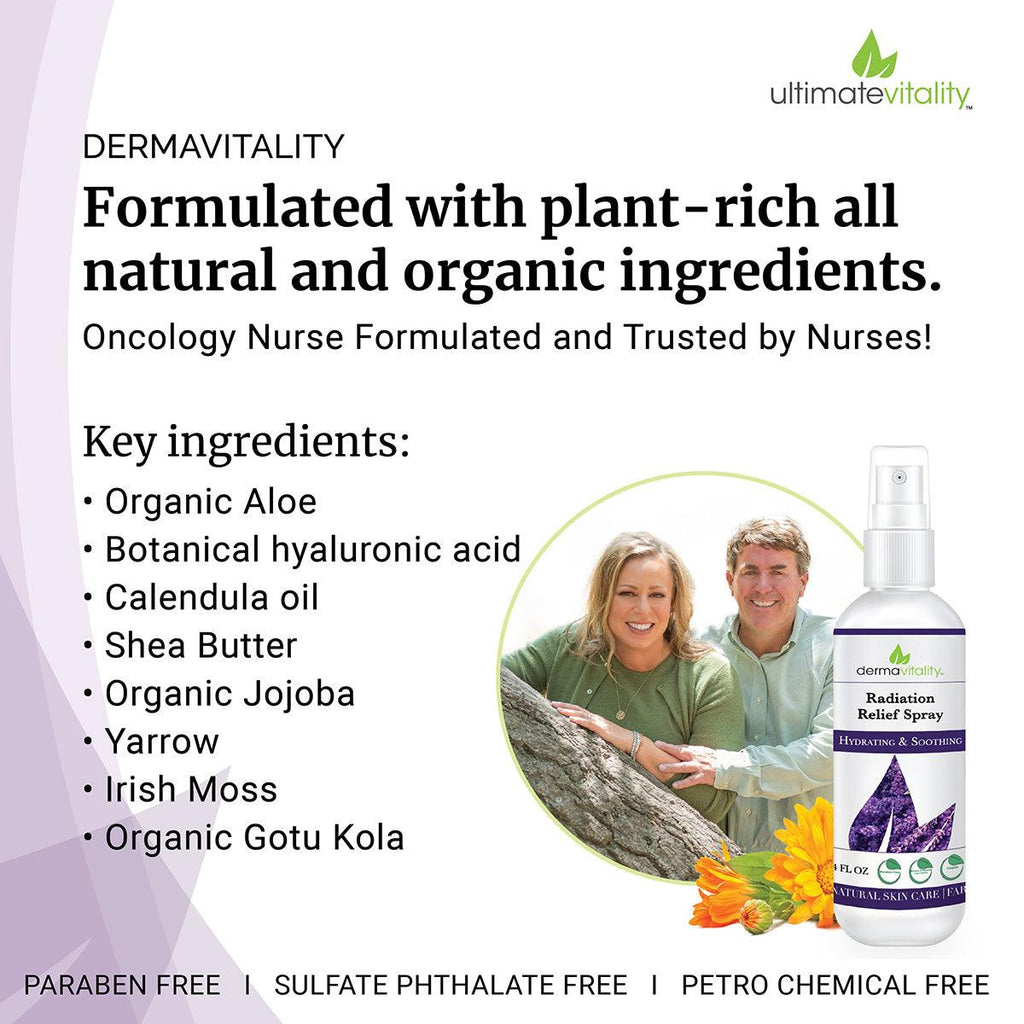 Radiation Relief Spray for Radiation Therapy