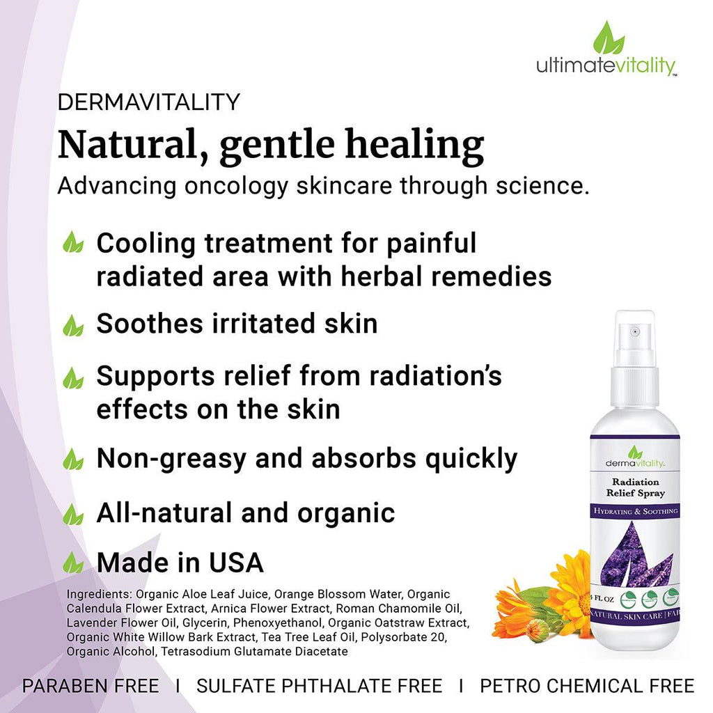 Radiation Relief Spray for Radiation Therapy