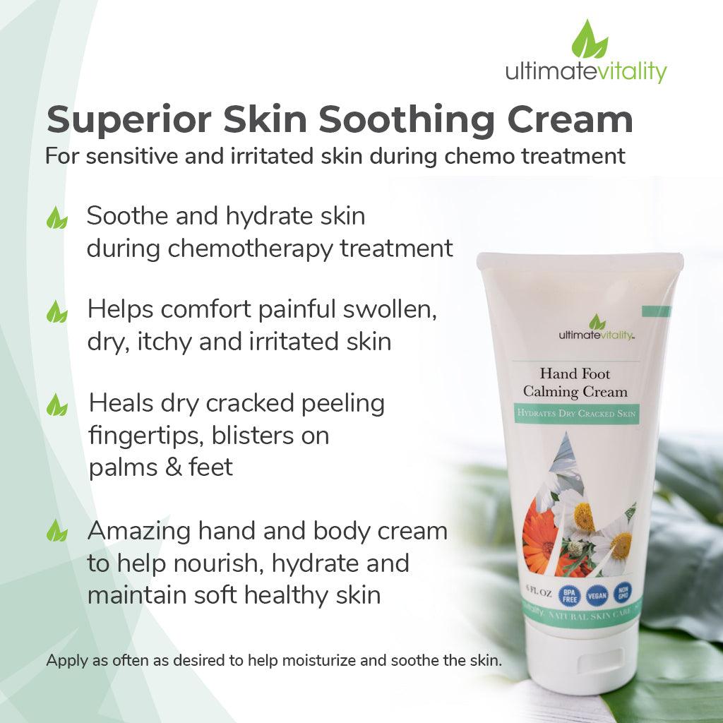 Hand-Foot Syndrome Cream for Chemo-Related Skin Problems