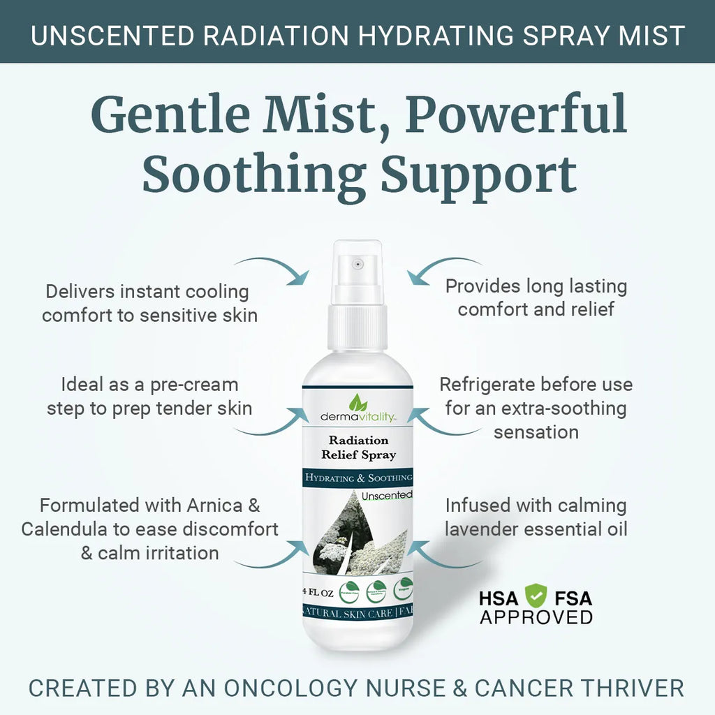 Radiation Therapy Gift Set - Soothing Cream & Cooling Spray