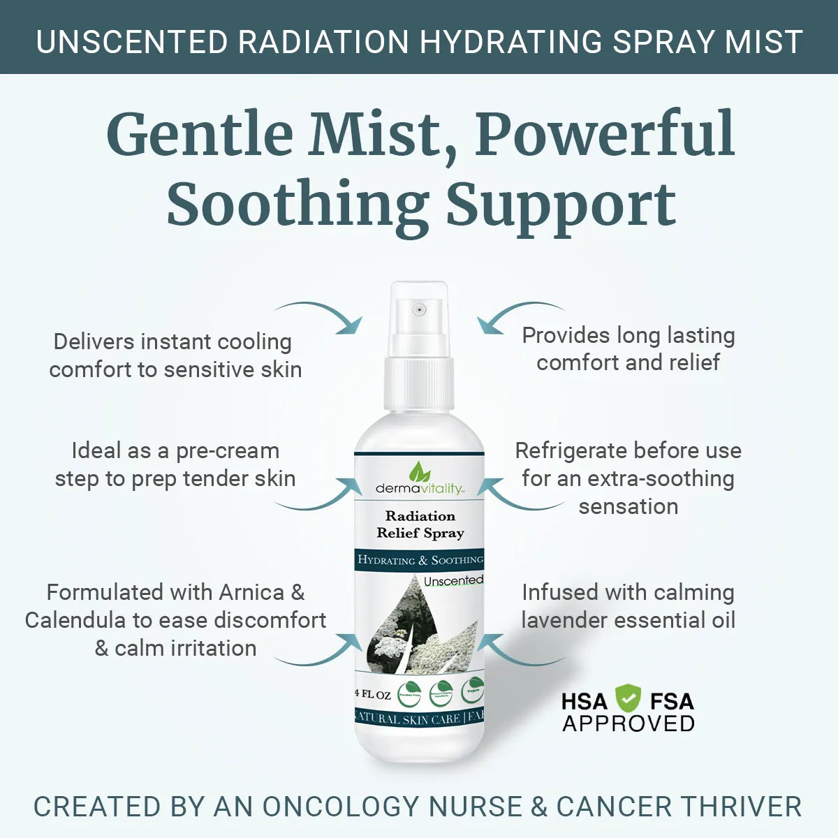Radiation Therapy Gift Set - Soothing Cream & Cooling Spray
