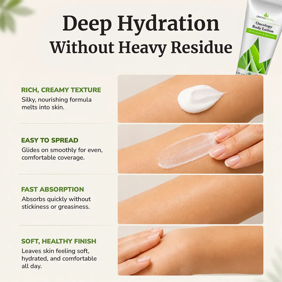 Best Lotion for Chemo Skin