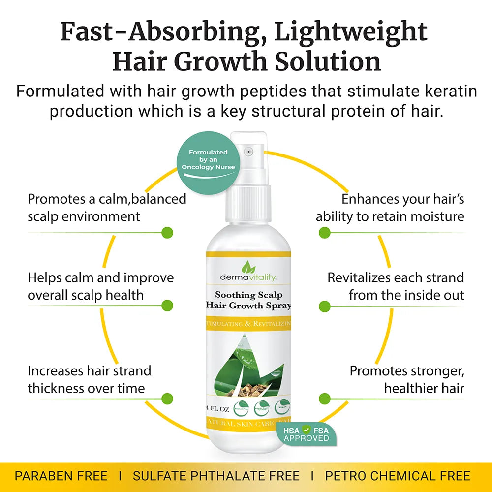 Hair Growth Spray- Soothing Scalp Formula