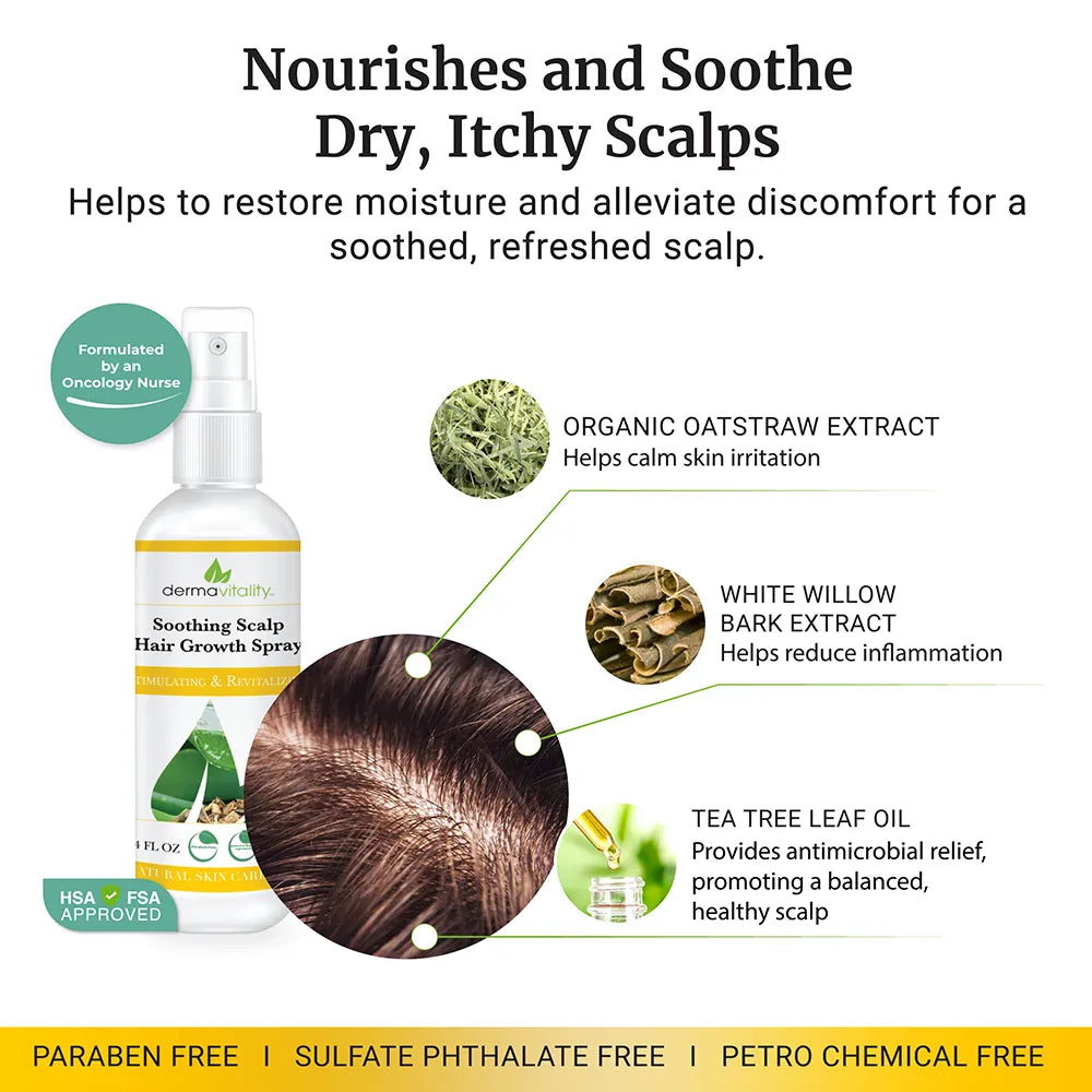 Hair Growth Spray- Soothing Scalp Formula