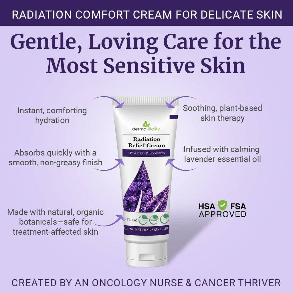 Radiation Therapy Gift Set - Soothing Cream & Cooling Spray