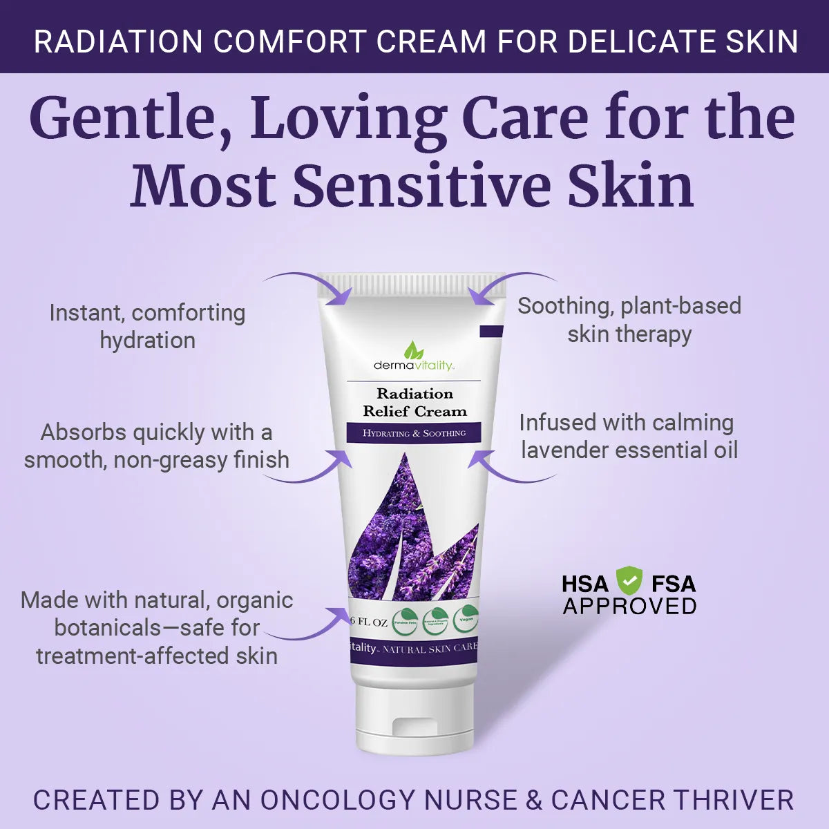 Radiation Therapy Gift Set - Soothing Cream & Cooling Spray