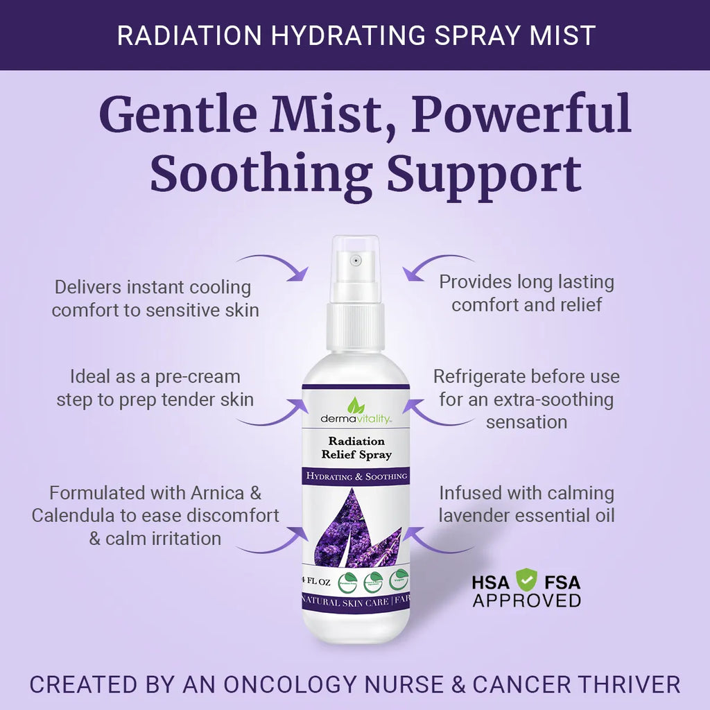 Radiation Therapy Gift Set - Soothing Cream & Cooling Spray
