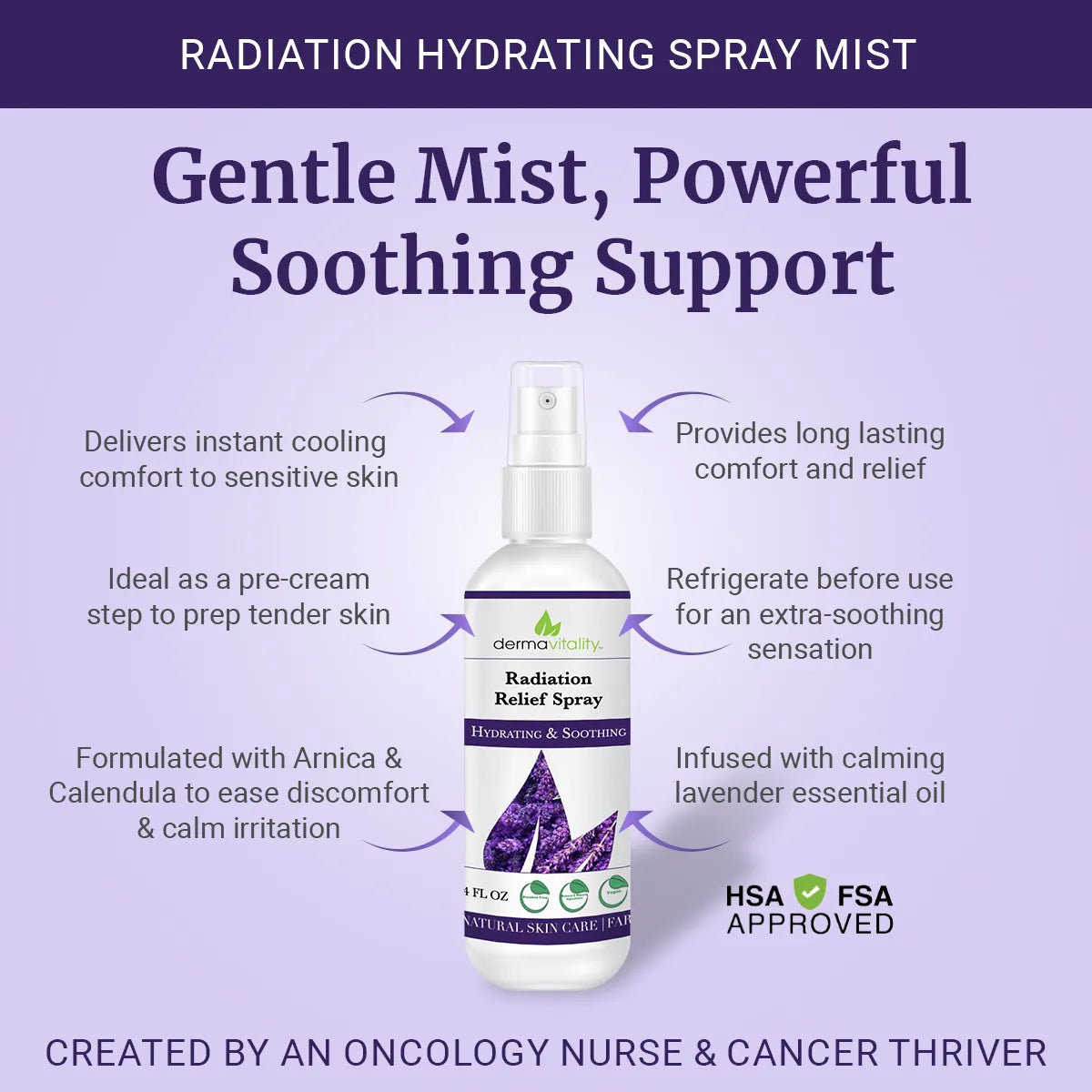 Radiation Therapy Gift Set - Soothing Cream & Cooling Spray