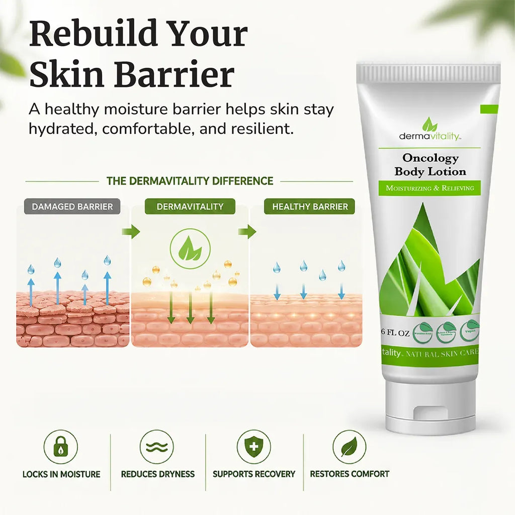 Best Lotion for Chemo Skin
