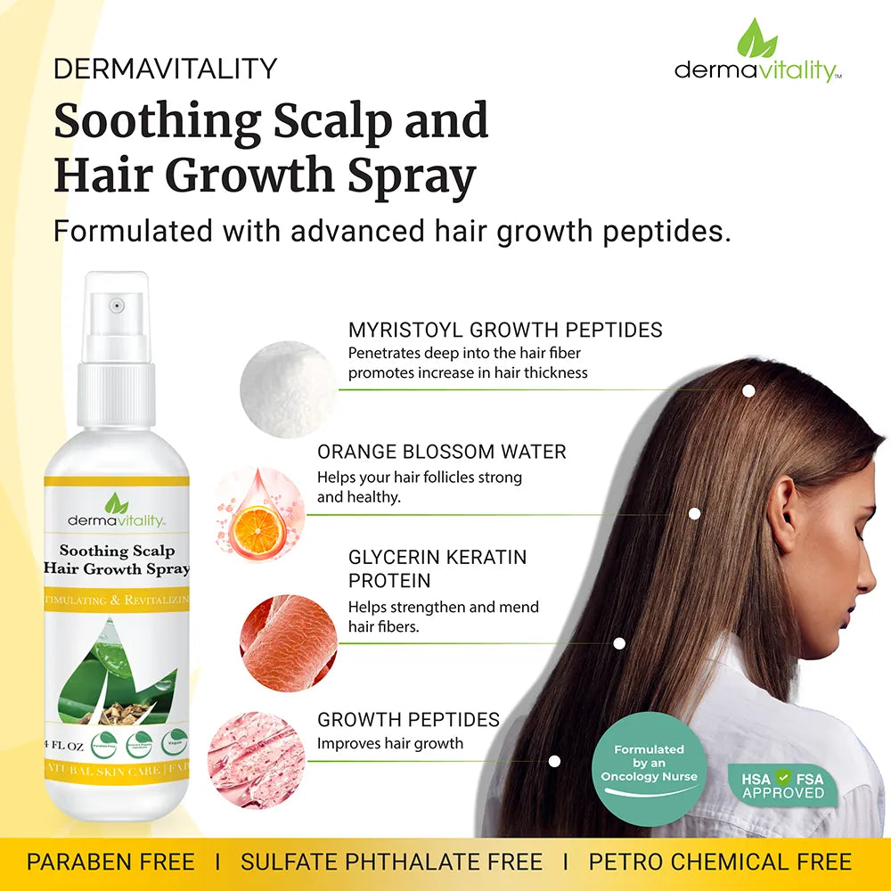 Hair Growth Spray- Soothing Scalp Formula