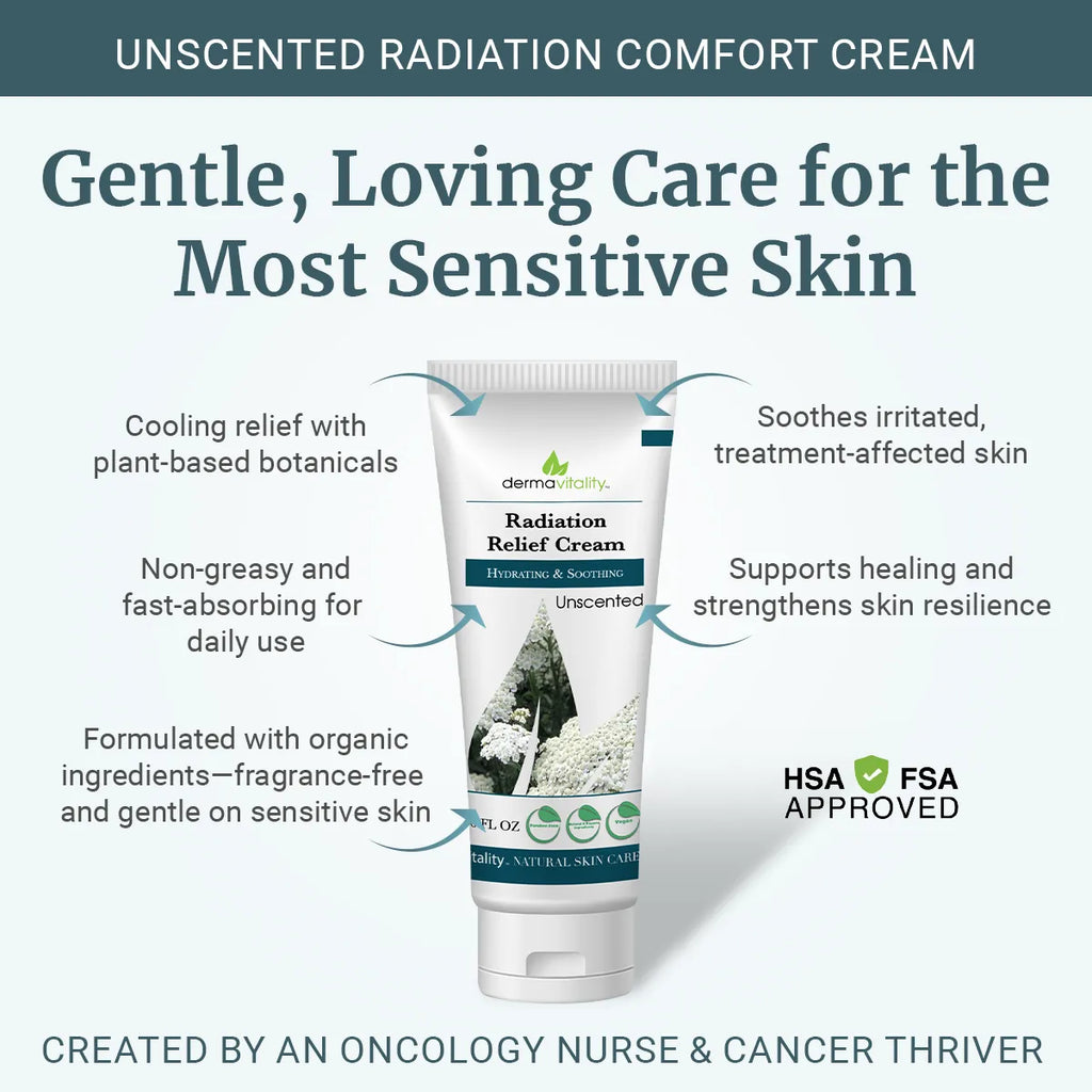 Radiation Therapy Gift Set - Soothing Cream & Cooling Spray